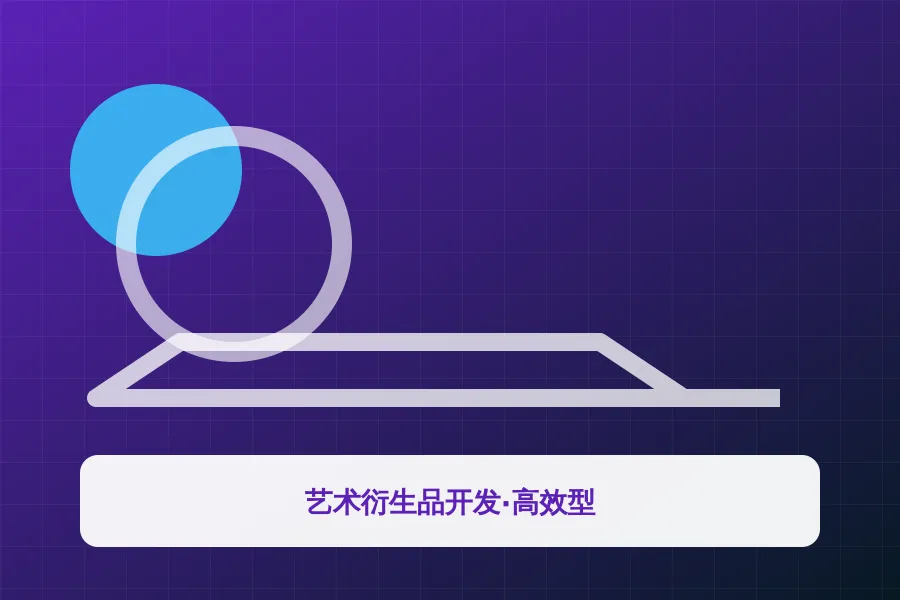 艺术衍生品开发·高效型应用示意图